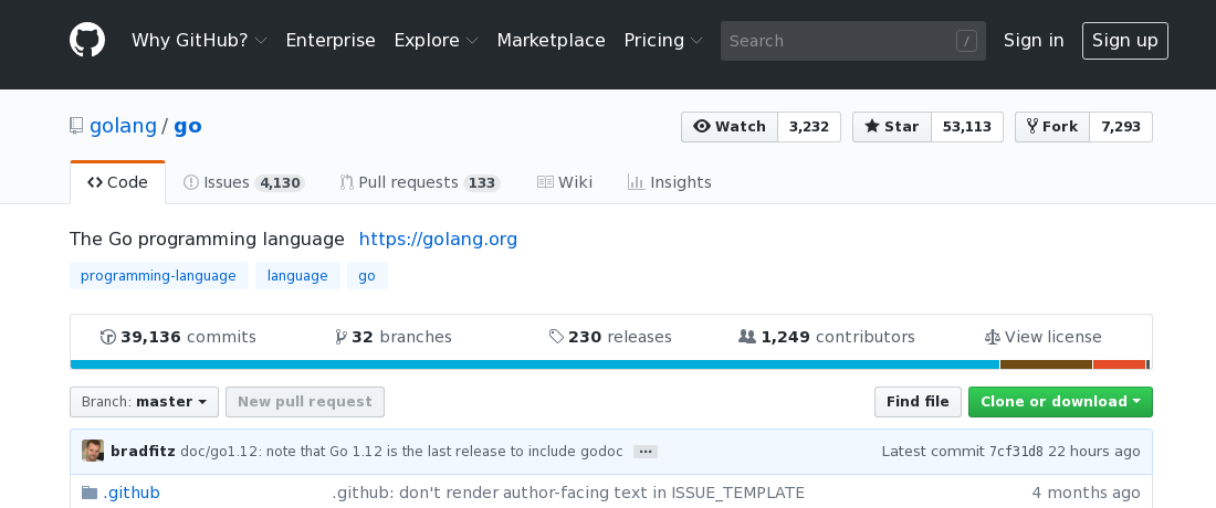 github repo view